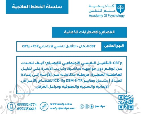 الفصام والاضطرابات الذهانية