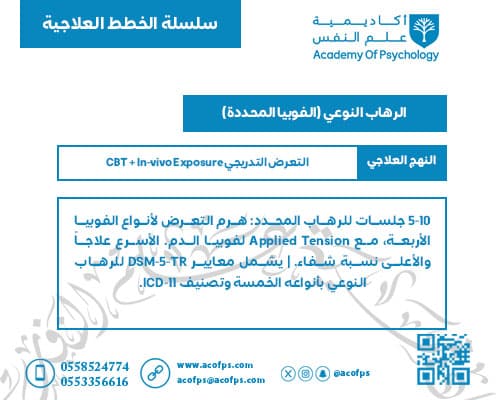 الرهاب النوعي (الفوبيا المحددة)