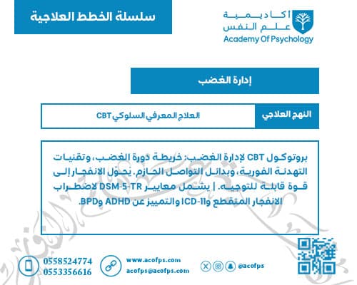 إدارة الغضب