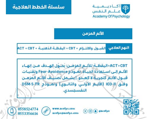 الألم المزمن