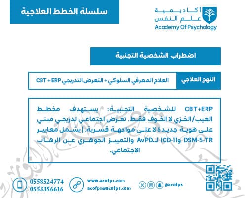 اضطراب الشخصية التجنبية