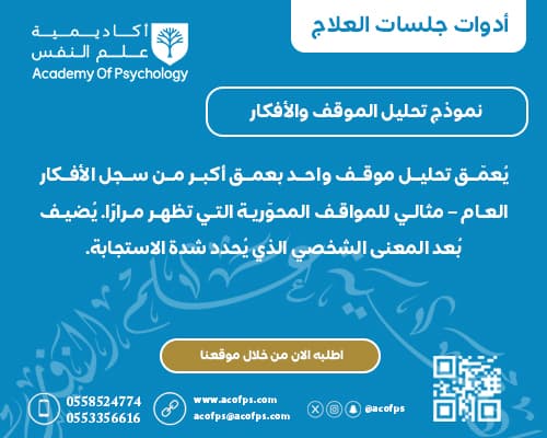 نموذج تحليل الموقف والأفكار